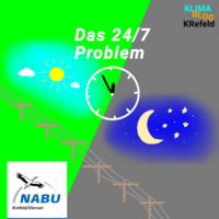 Foto/Grafik: NABU Krefeld/Viersen Amelie Waletzke